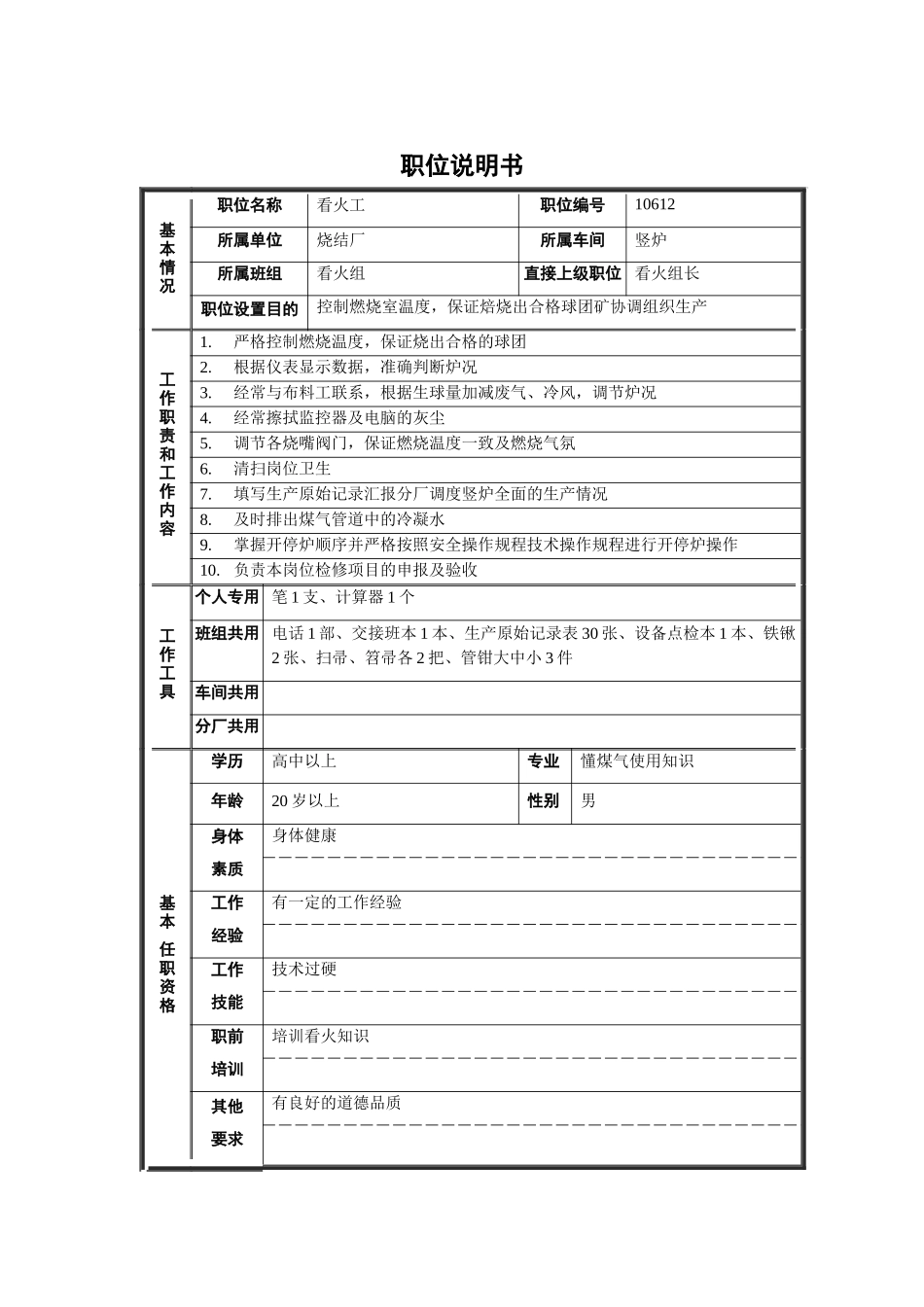 烧结厂竖炉车间看火组看火工职位说明书_第1页