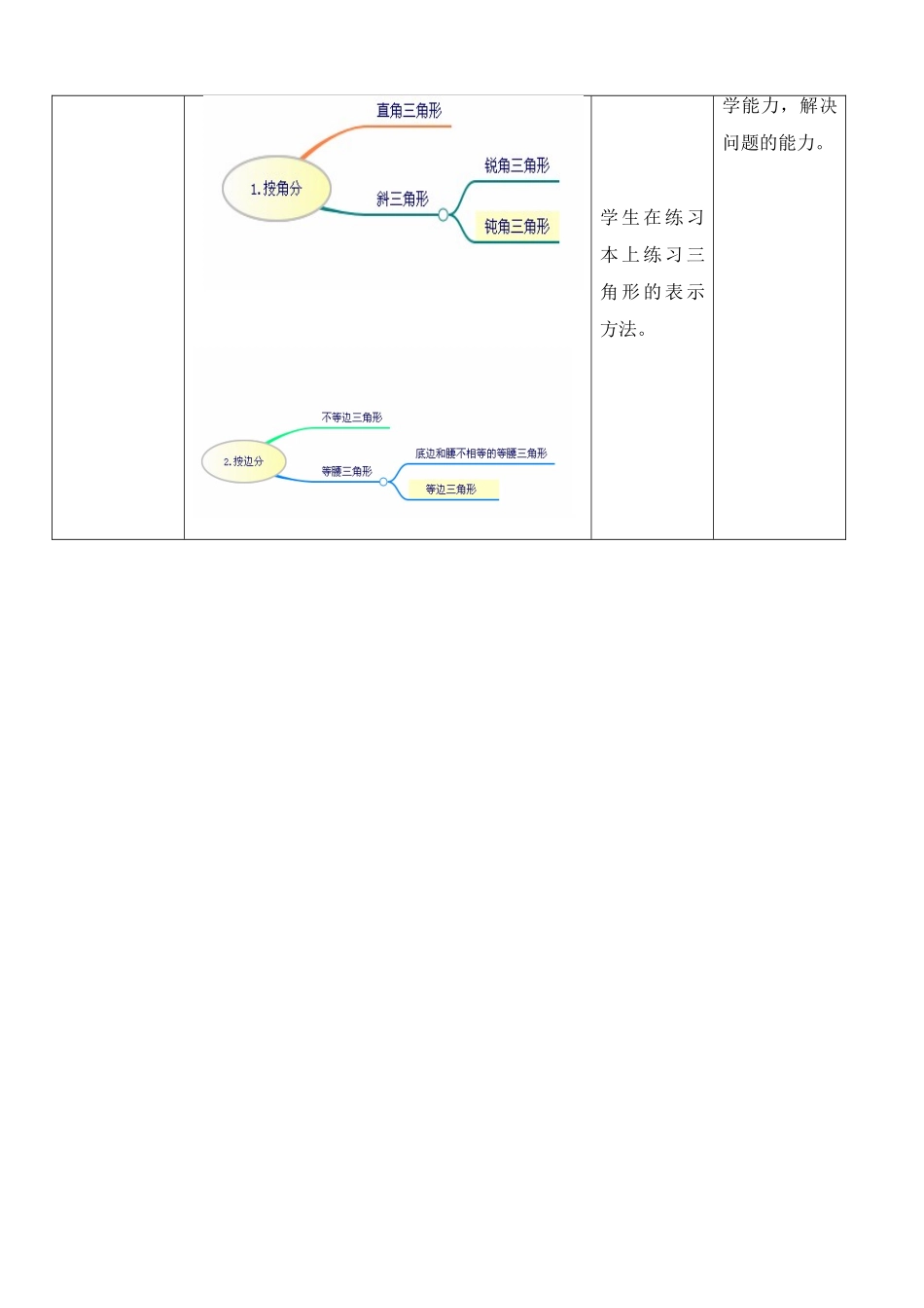 三角形的边教案_第2页