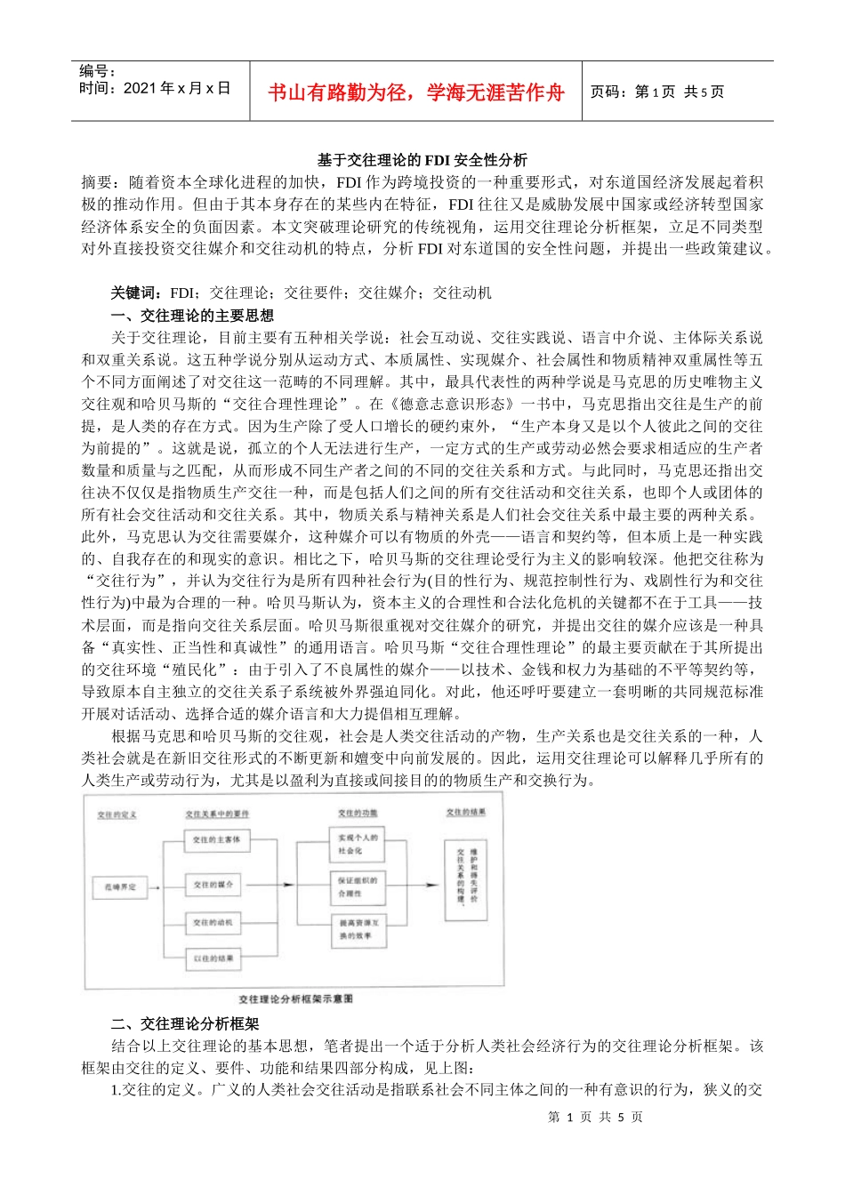 基于交往理论的FDI安全性分析_第1页