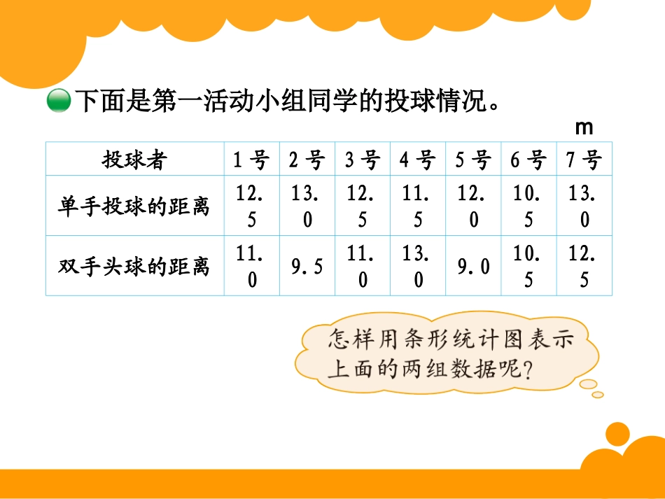 复式条形统计图_第3页