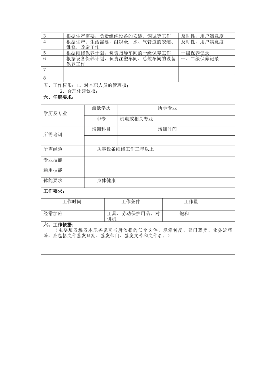 车灯公司机修组长岗位说明书_第2页