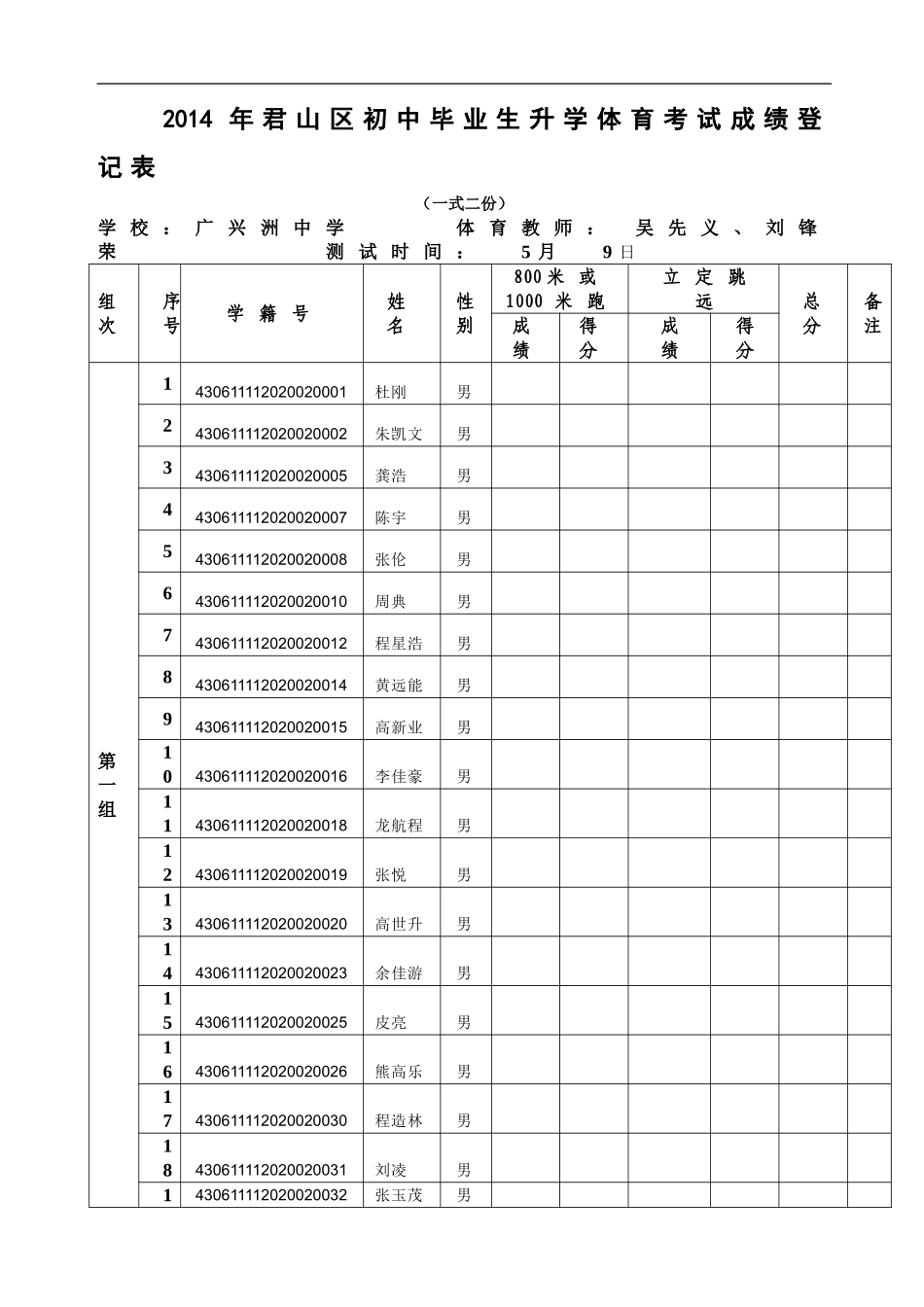 2014年君山区初中毕业生升学体育考试成绩登记表_第1页