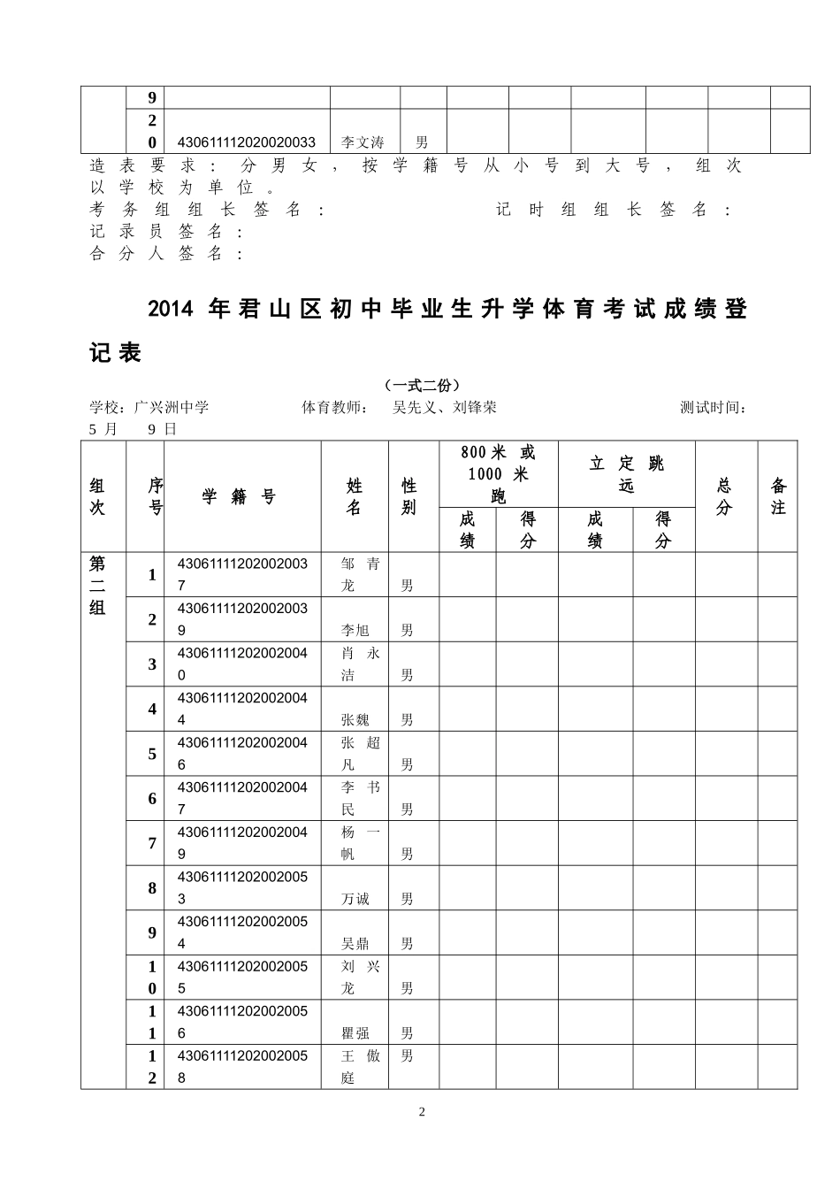 2014年君山区初中毕业生升学体育考试成绩登记表_第2页