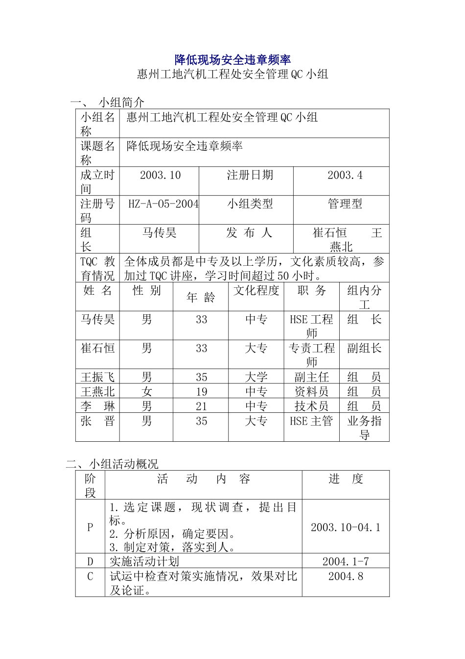 降低现场安全违章频率(doc24)(1)_第1页