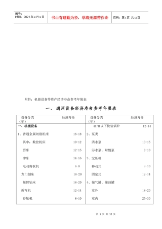 通用与专用设备经济寿命参考年限表