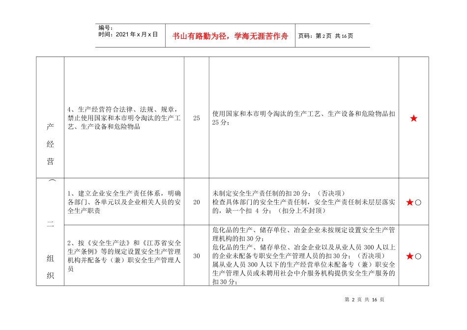 无锡市工业企业实行安全生产ABC分类监督管理指导意见_第2页
