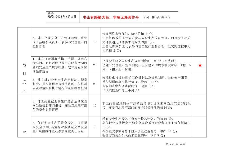 无锡市工业企业实行安全生产ABC分类监督管理指导意见_第3页
