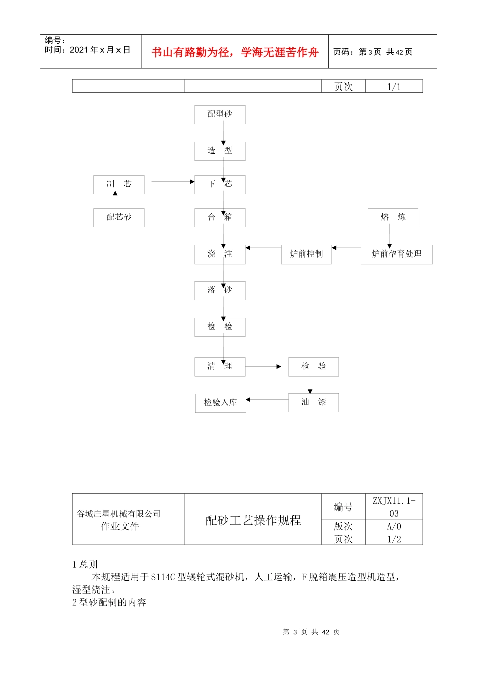 灰球铁铸造工艺规程-副本(2)_第3页