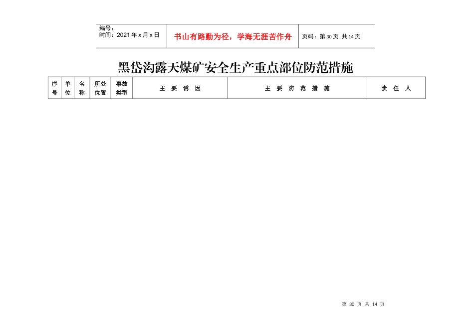 黑岱沟露天煤矿生产安全事故应急救援指挥组织机构图22页_第3页