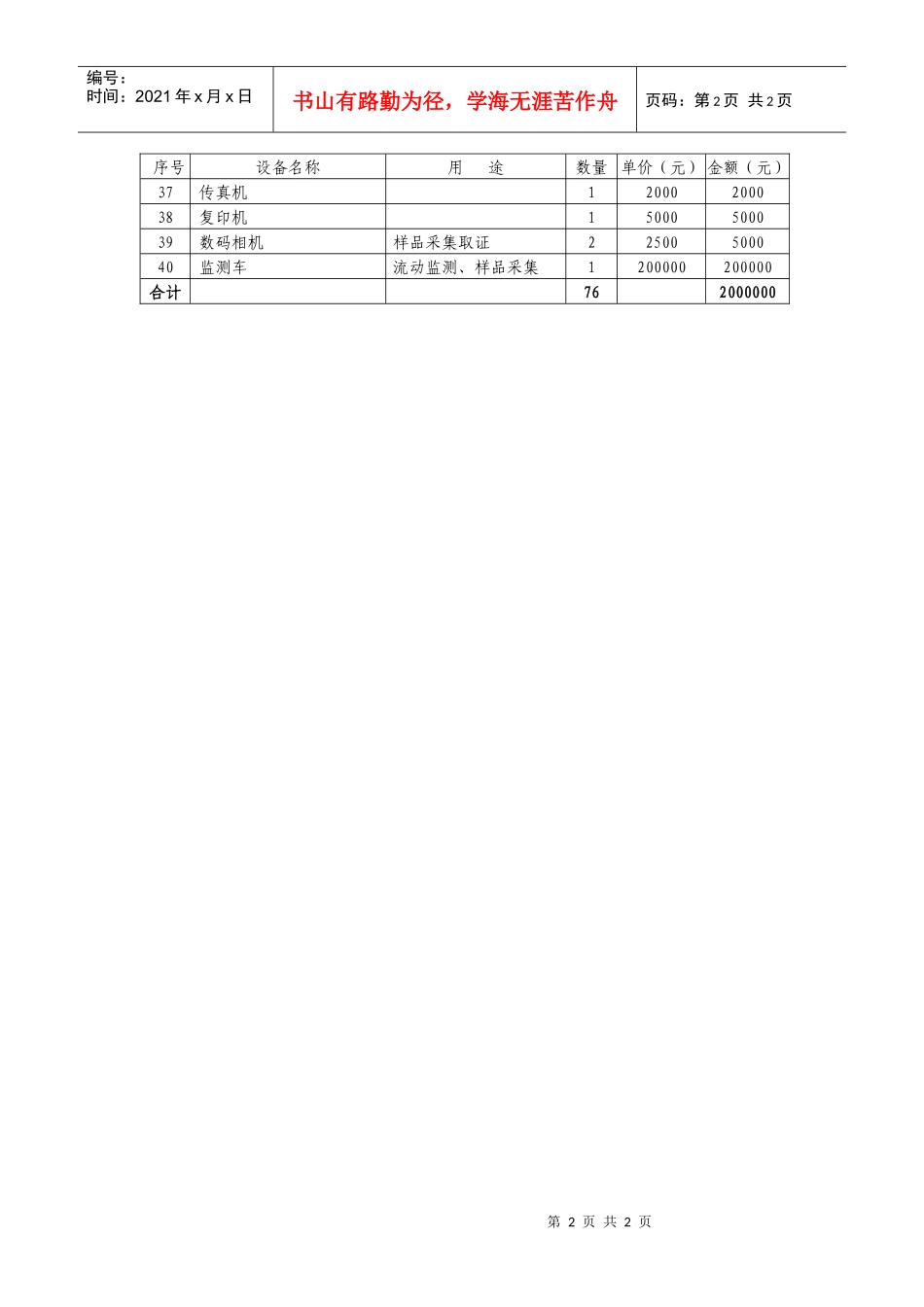 附表2四川省县级质检测站仪器设备配置一览表_第2页