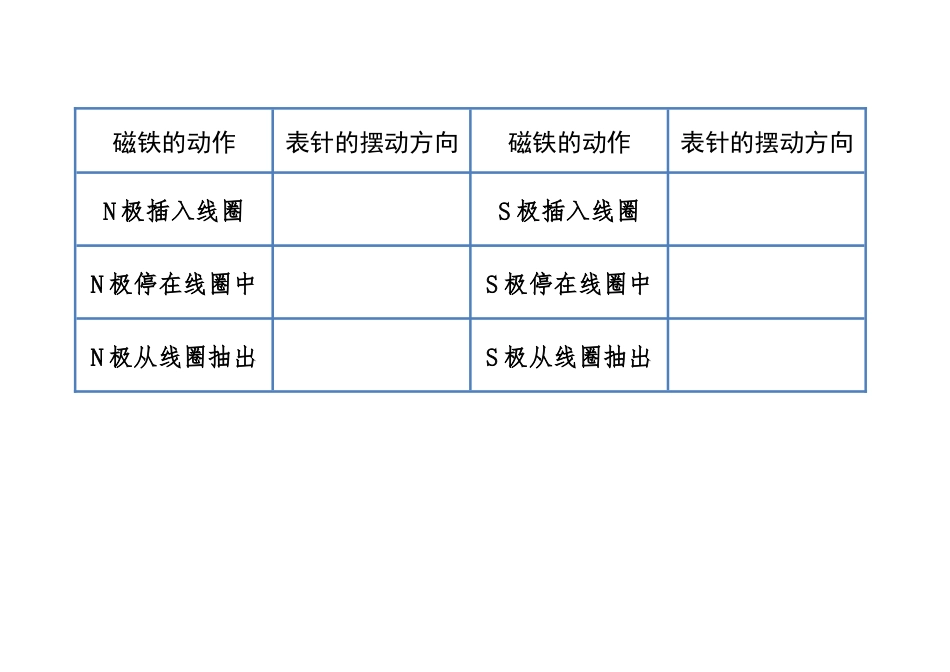 探索产生感应电流的条件_第1页