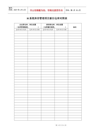 系统库存管理项目新旧仓库对照表