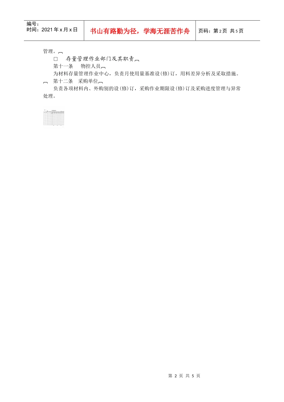 库存量管理作业细则_第2页