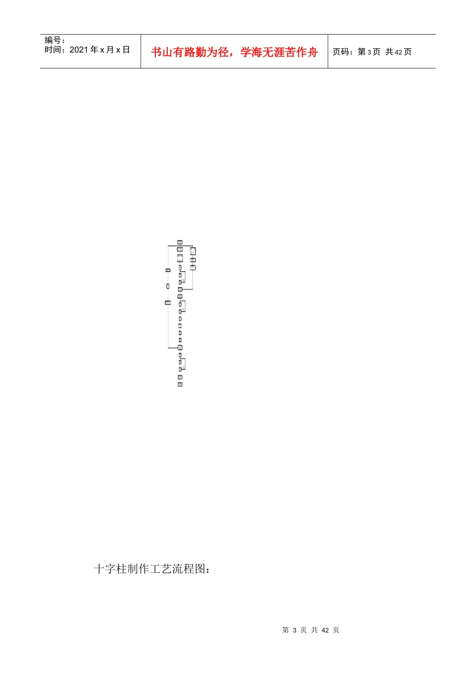 钢结构加工工艺_第3页