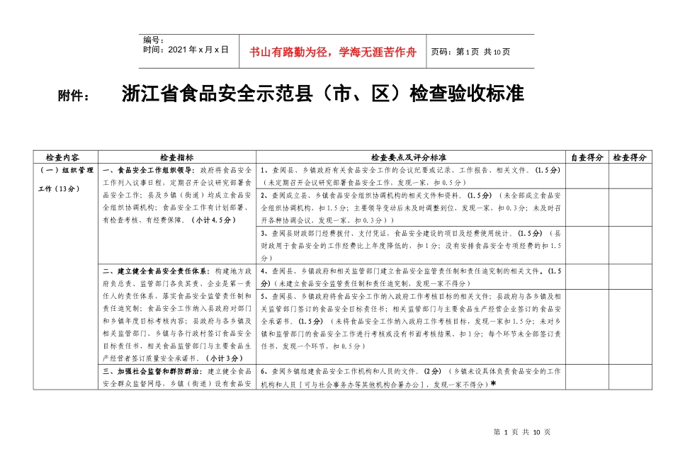 浙江省创建食品安全示范县验收细则_第1页