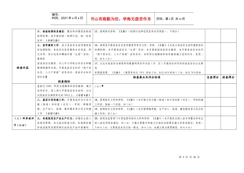 浙江省创建食品安全示范县验收细则_第3页