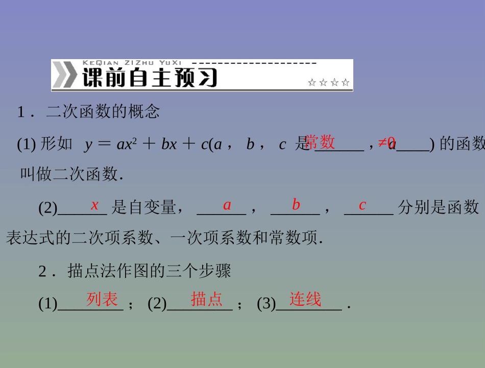 二次函数的图象和性质_第3页