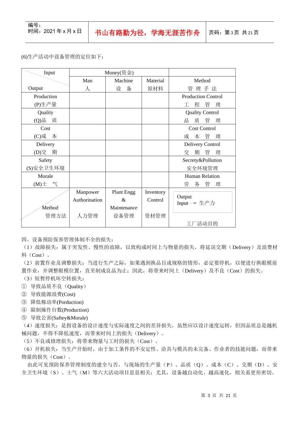 设备预防保养管理的基本术语_第3页