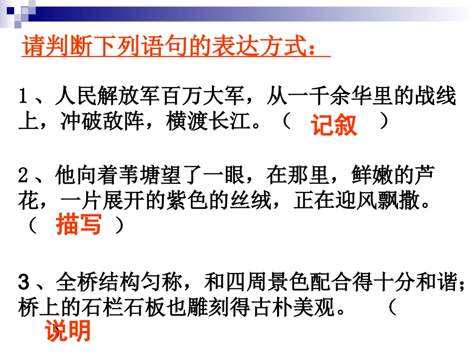 说明文复习课件_第2页