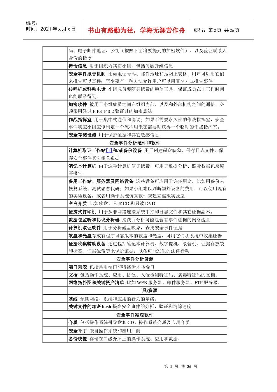 计算机安全事件处理指南_第2页