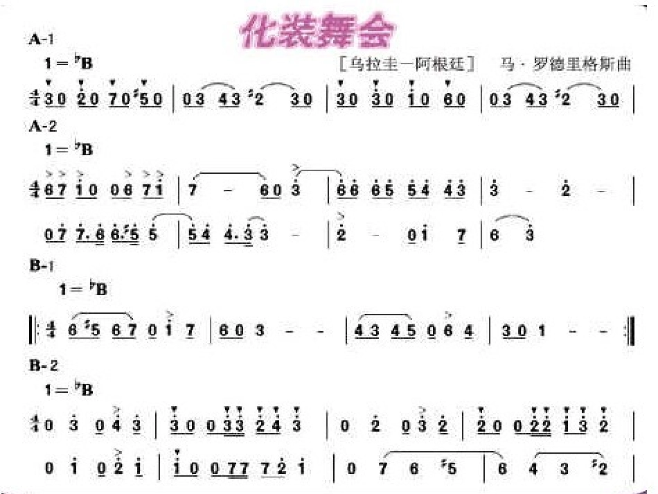 《化装舞会》课件2 (2)_第2页