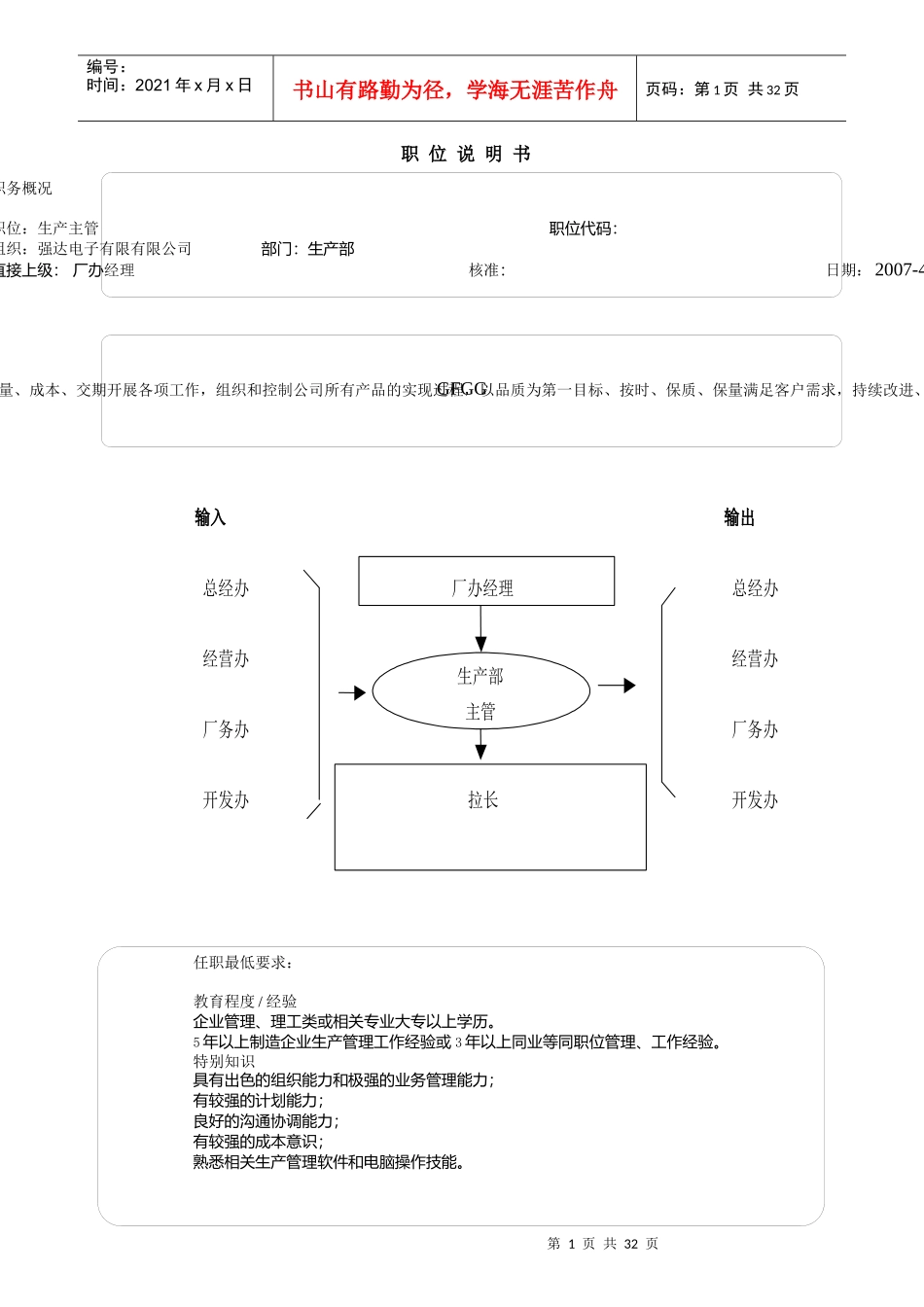 生产车间职工职位说明书_第1页