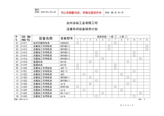 活塞车间设备保养计划