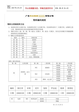 广东XXXX有限公司物料编码规则物料分类规则和方法编码规则(