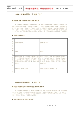 室内装修环保工艺