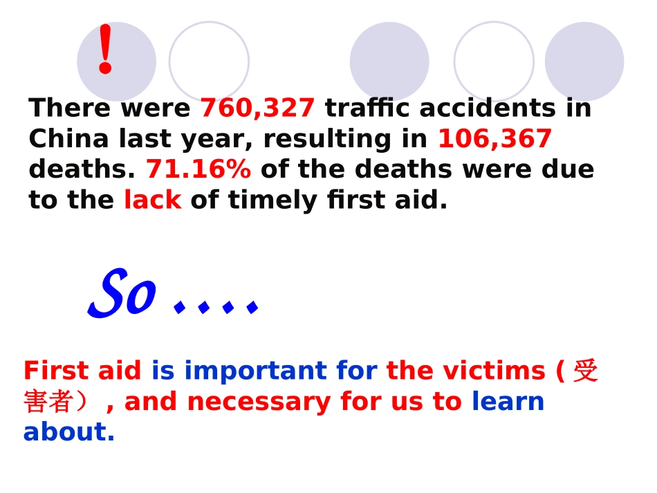 公开课必修五Unit5FirstAid-Reading[课件]_第3页