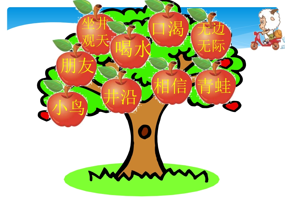 坐井观天课件 (2)_第3页