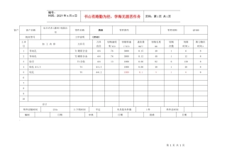 加工中心加工工艺流程时间表