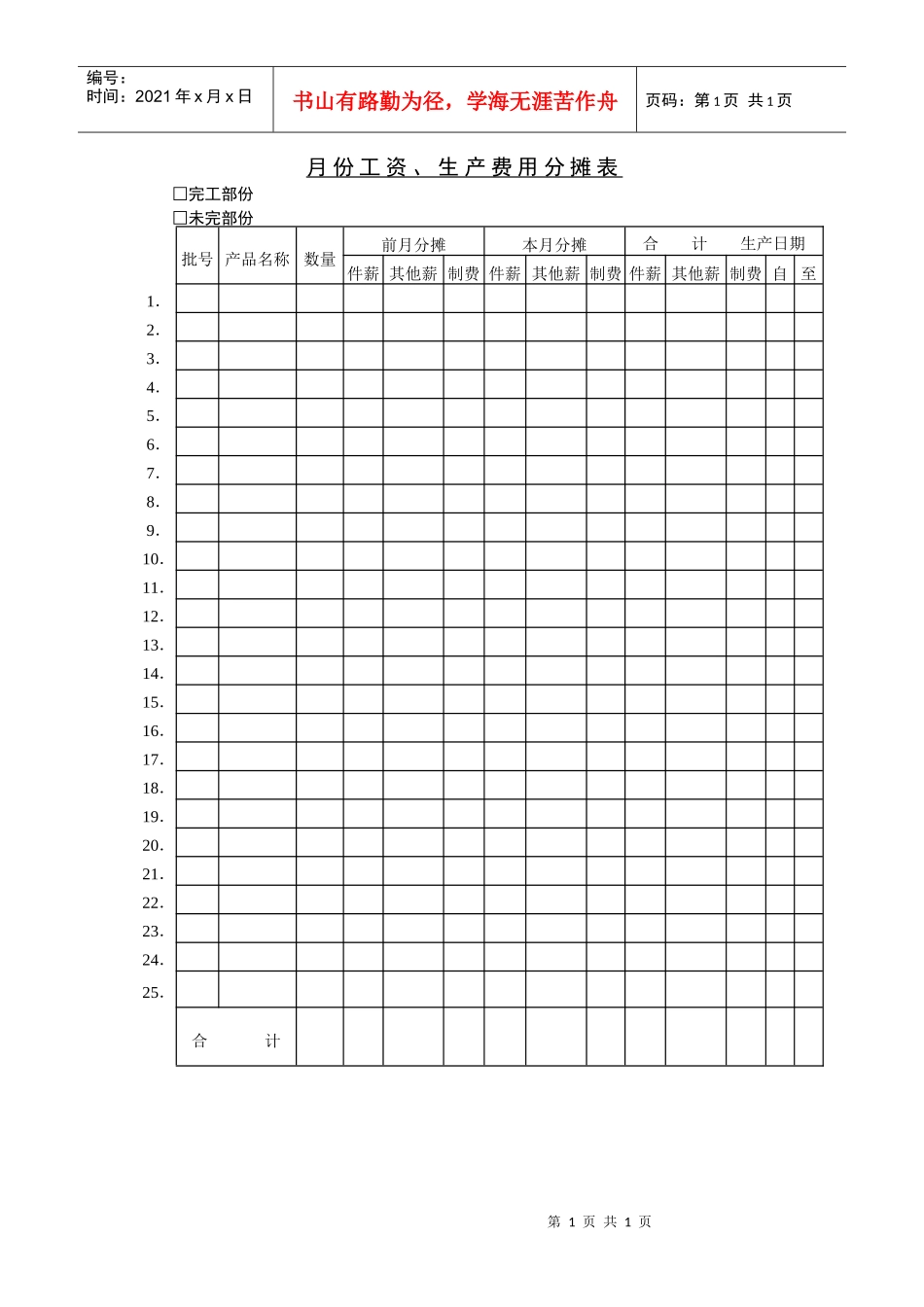 月份工资、生产费用分摊表_第1页