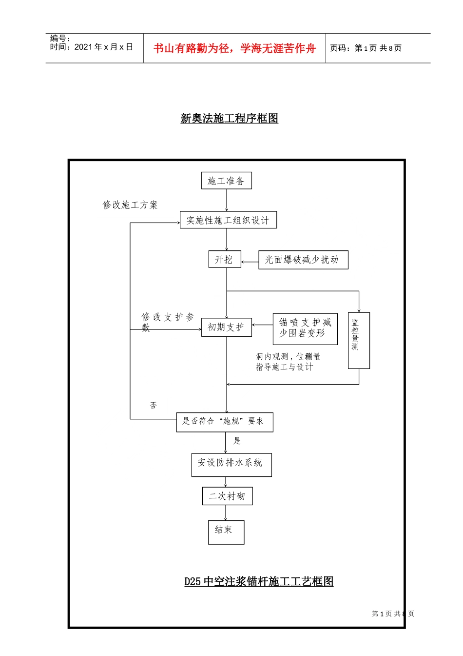 工艺图_secret(DOC8页)_第1页