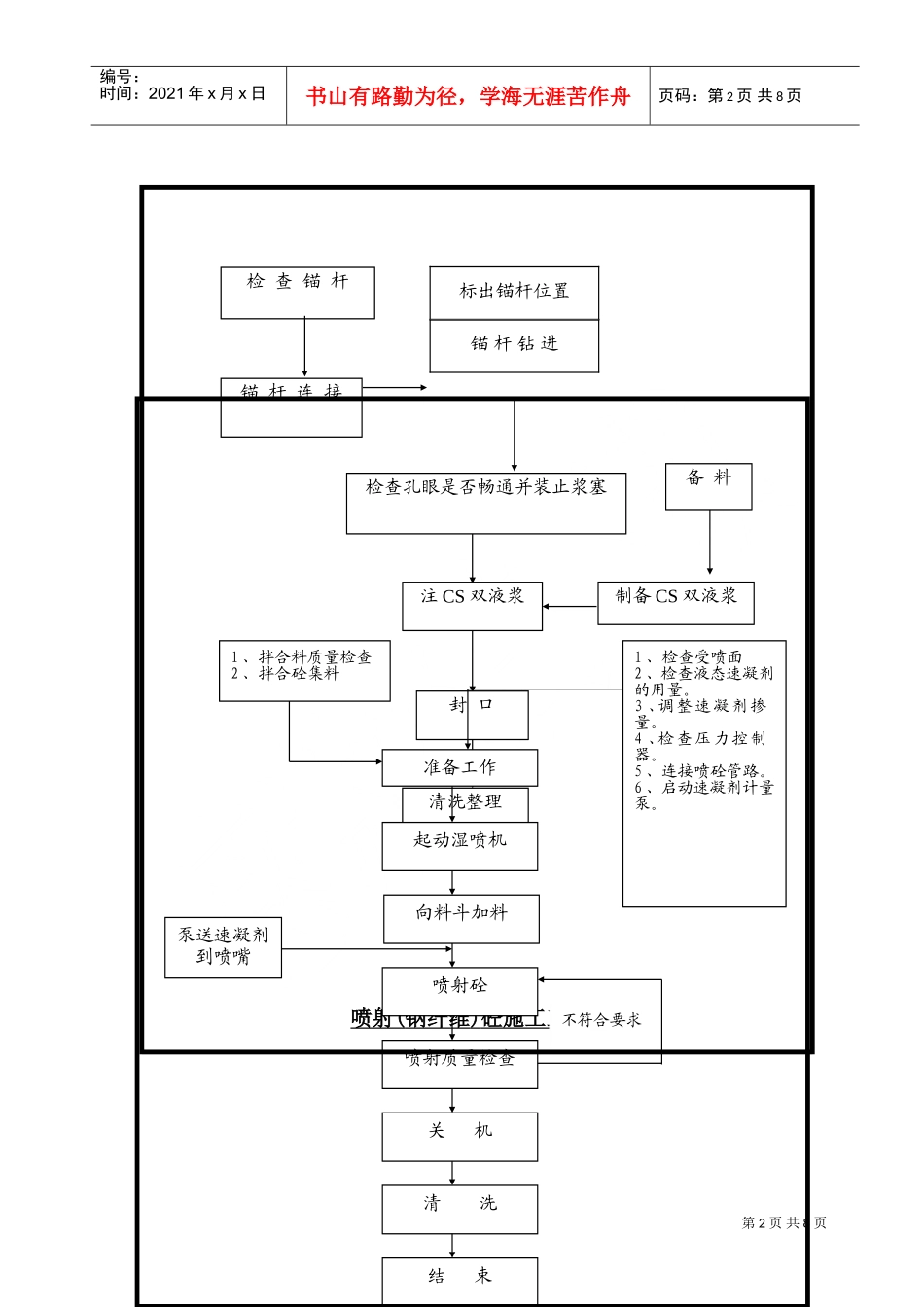 工艺图_secret(DOC8页)_第2页