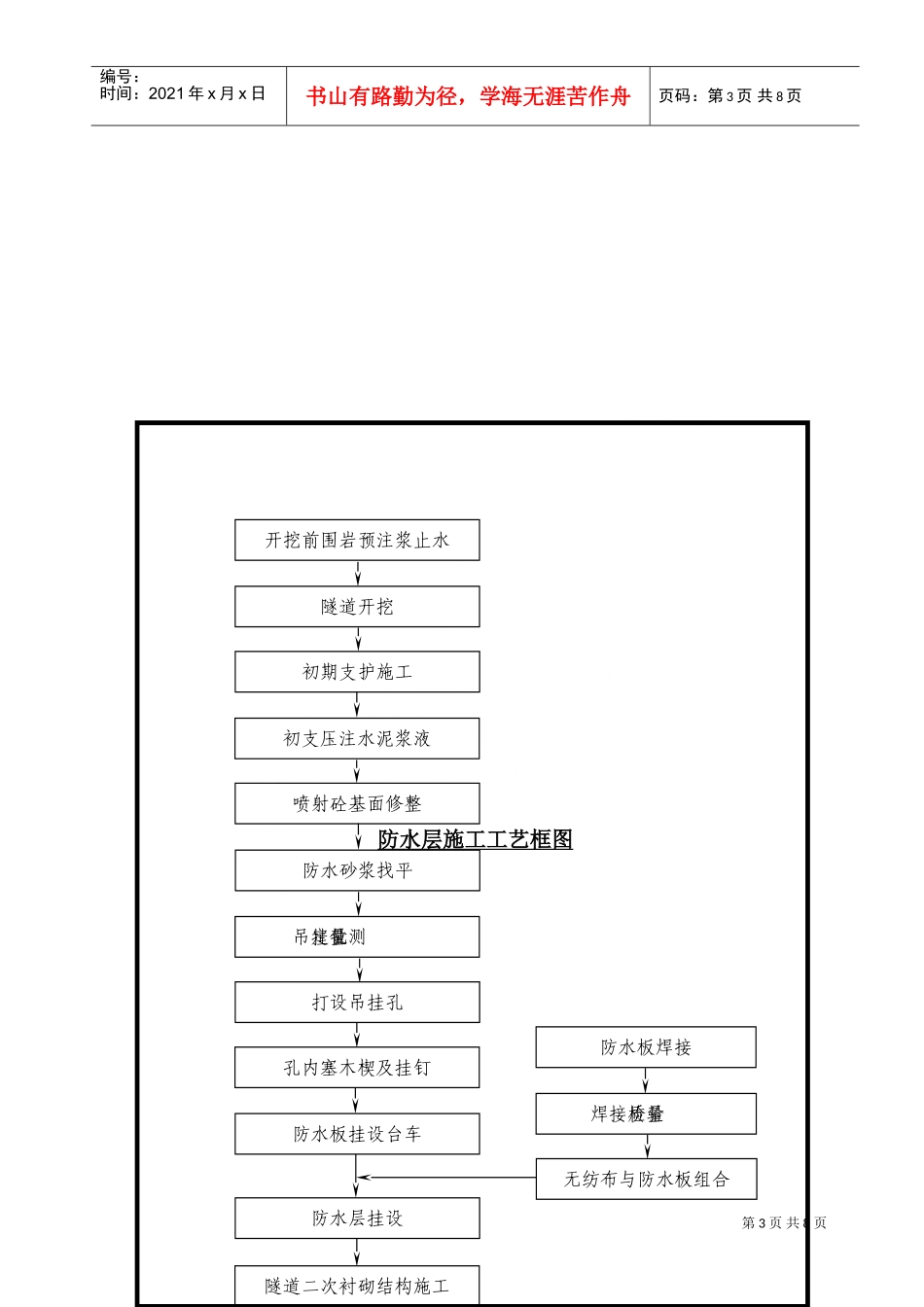 工艺图_secret(DOC8页)_第3页