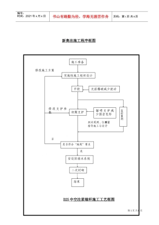 工艺图_secret(DOC8页)