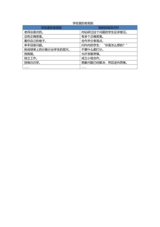 步骤一资源下载：学校里的老规矩