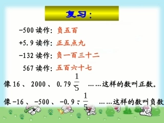 在数轴上表示正负数