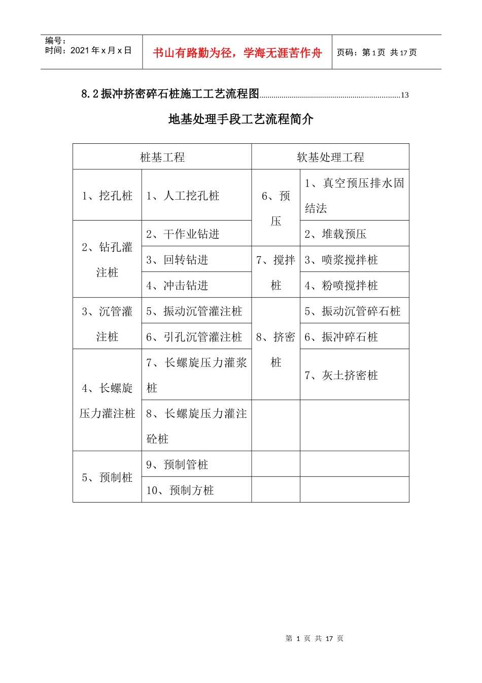 14种桩基及地基处理工艺流程图(word版)[1]_第3页