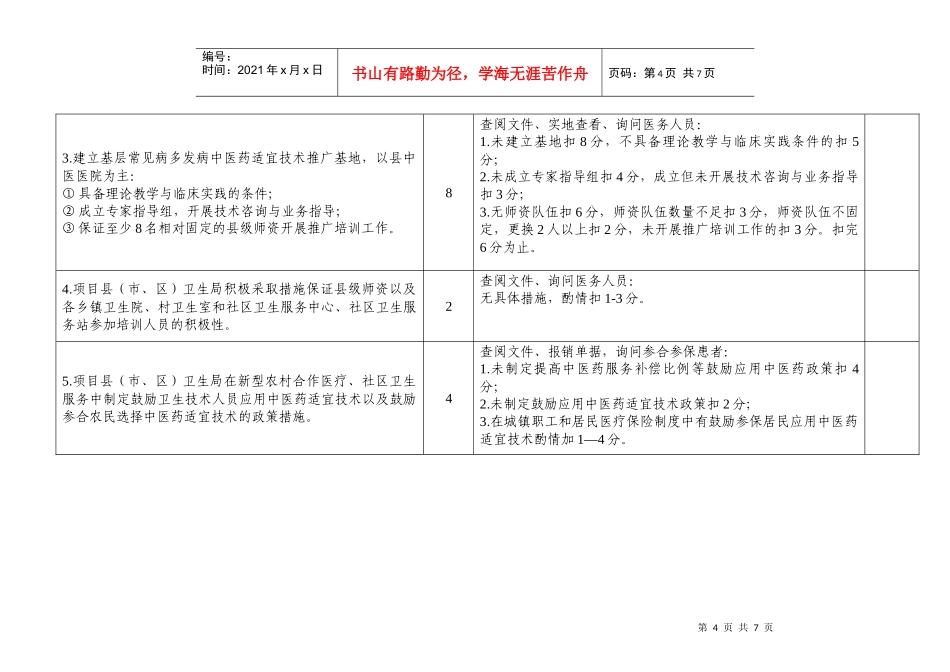 基层常见病多发病中医药适宜技术推广项目考核标准及评_第2页