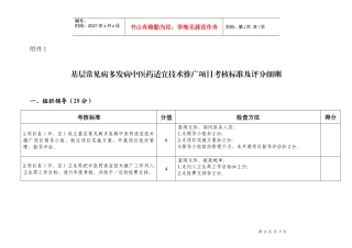 基层常见病多发病中医药适宜技术推广项目考核标准及评