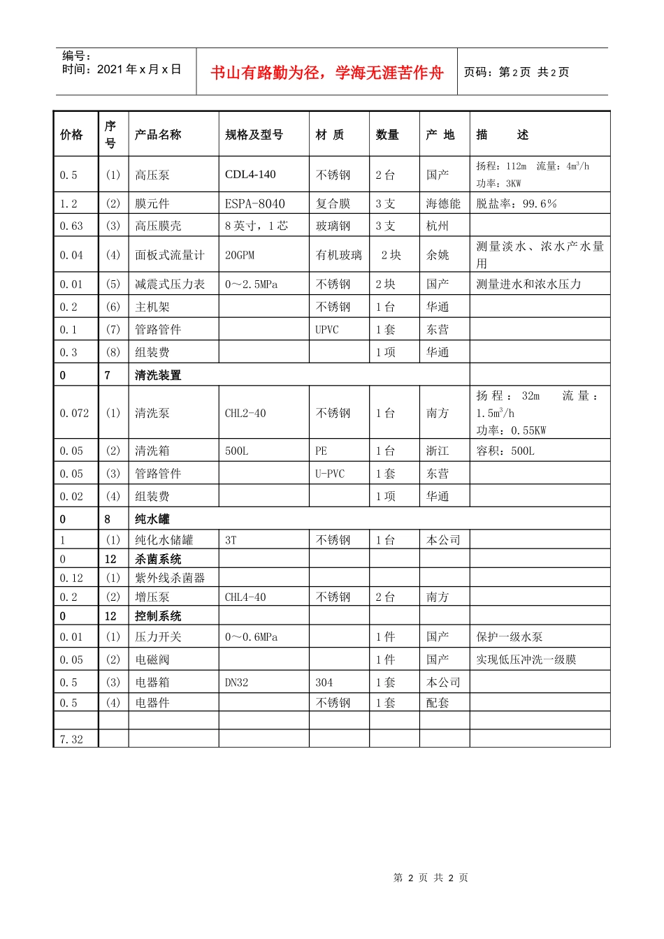 3吨小时单级反渗透设备主要配置_第2页