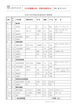 3吨小时单级反渗透设备主要配置