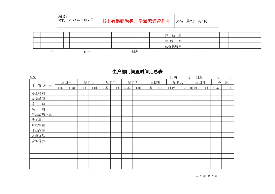 物料使用日报表_第2页