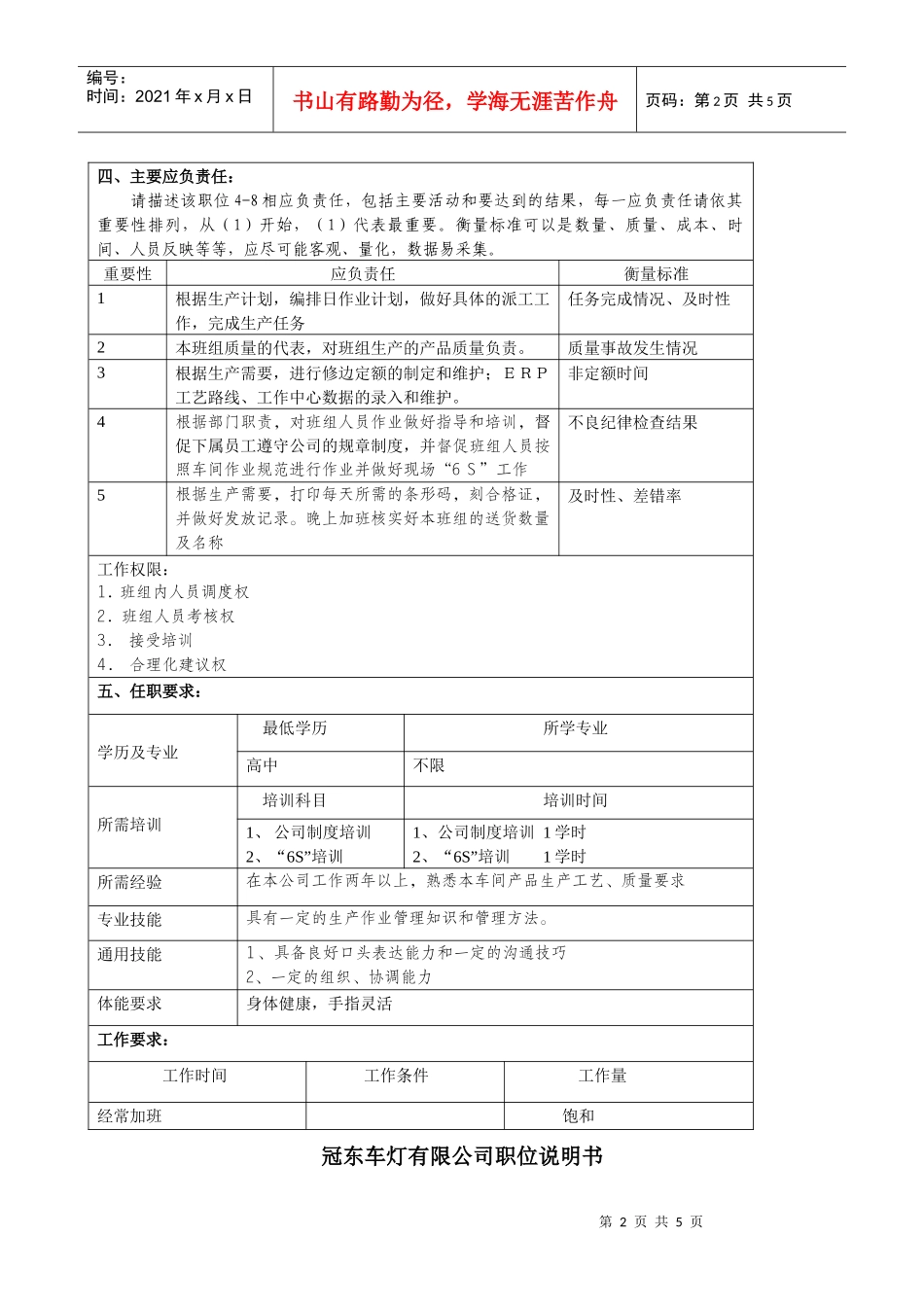 某大型汽车零部件公司注塑车间修边班长职位说明书_第2页