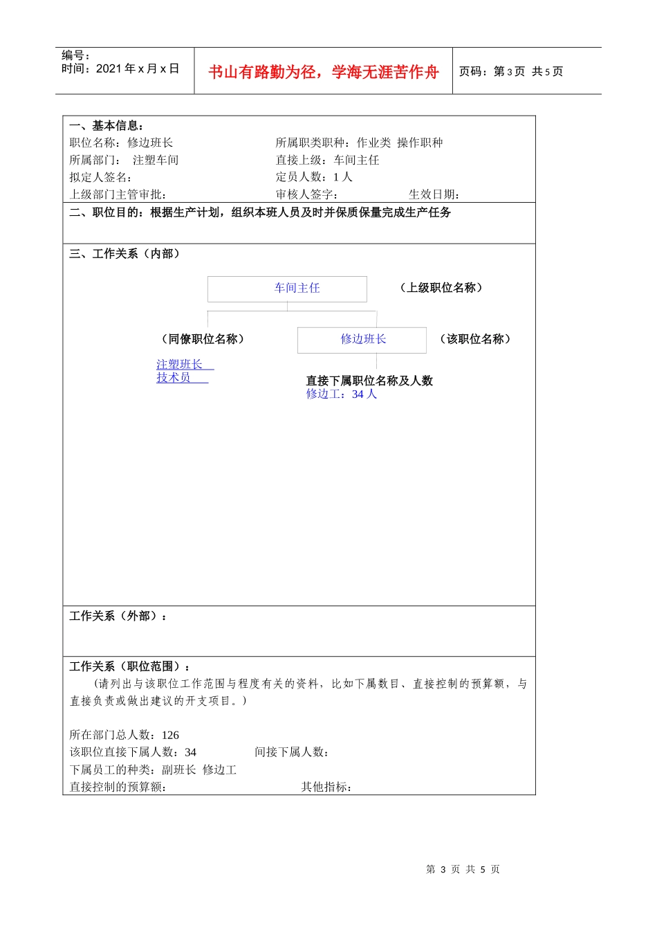 某大型汽车零部件公司注塑车间修边班长职位说明书_第3页