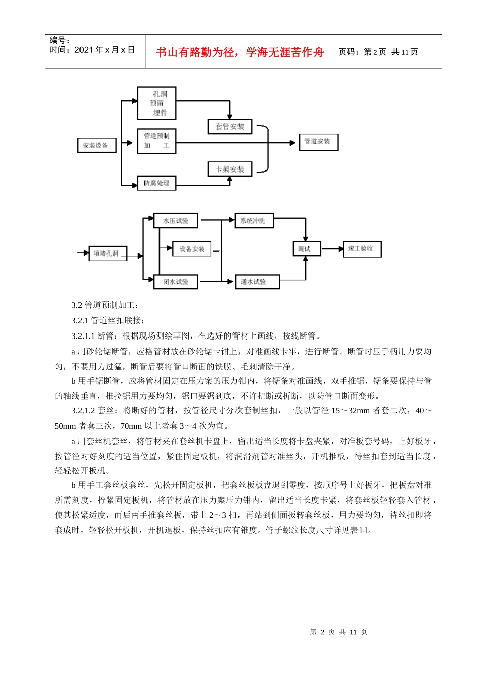 暖卫设备及管道安装基本工艺标准_第2页