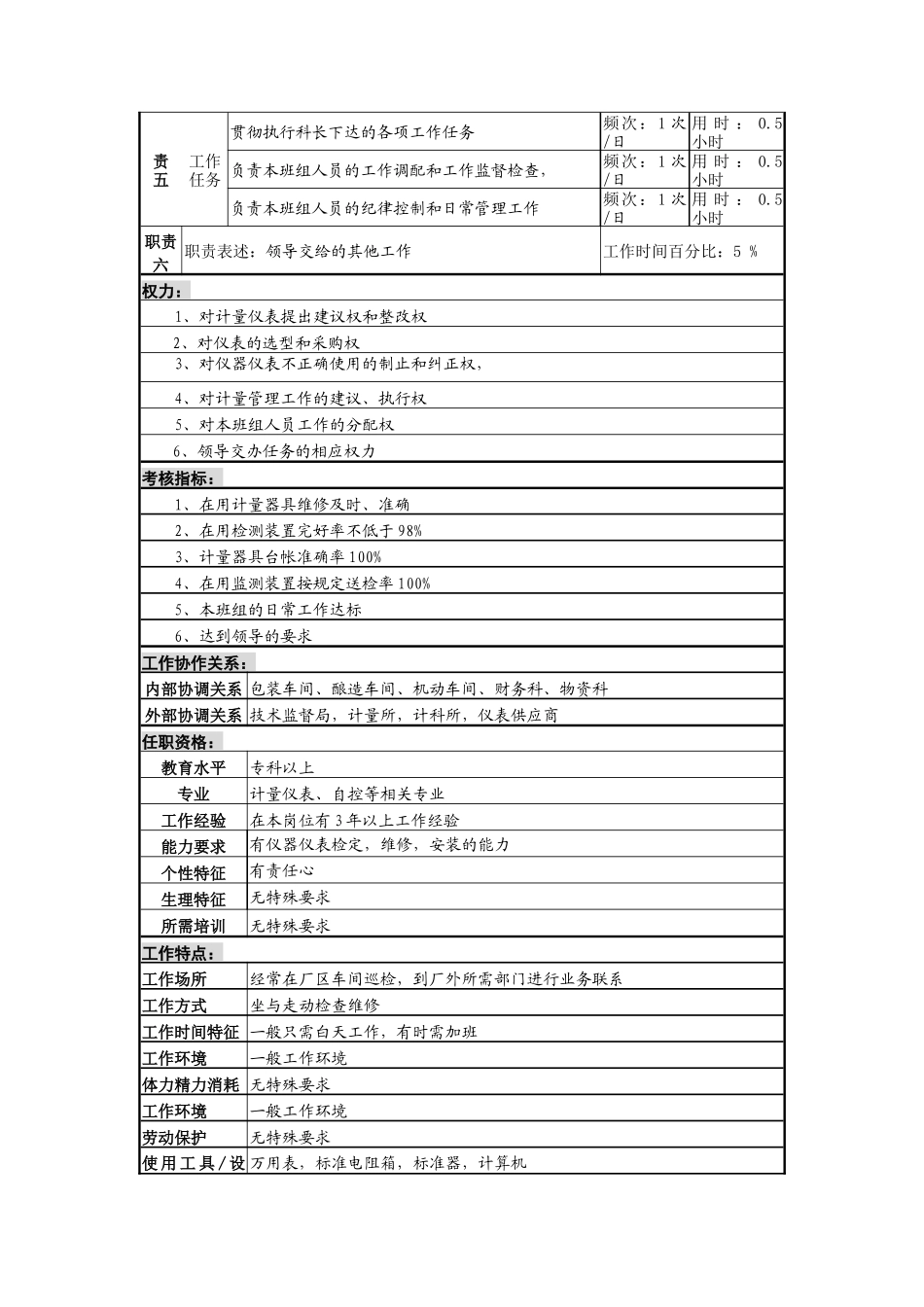 现场维修及管理工作_第2页