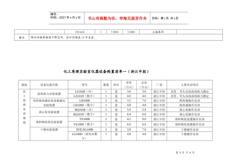 分析化学实验室仪器设备购置清单_第3页